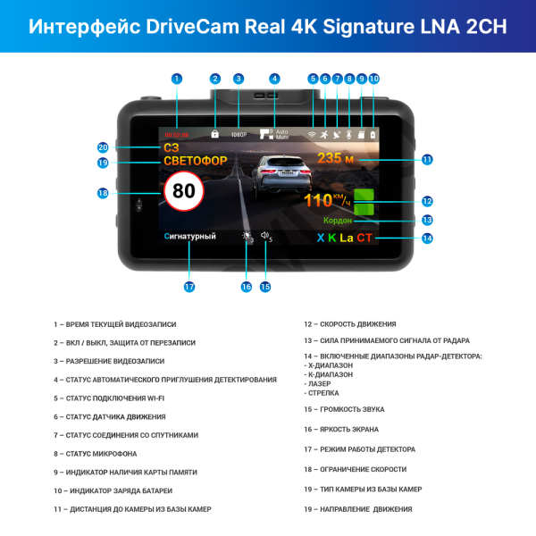 Купить  TrendVision DriveCam Real 4K Signature LNA 2CH-13.png